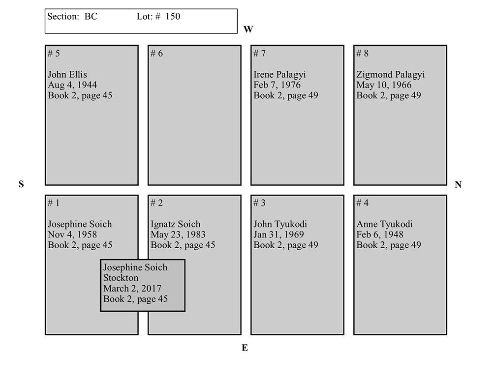 plotmap
